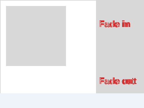 Difference