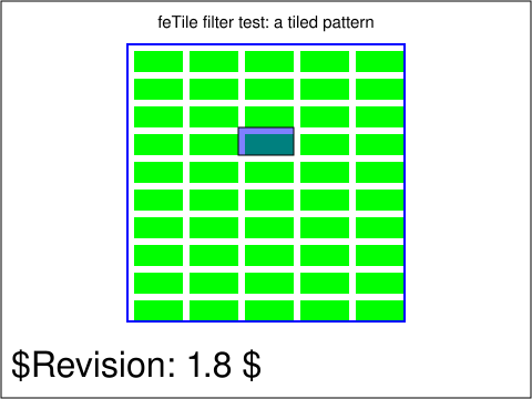 Foxglove