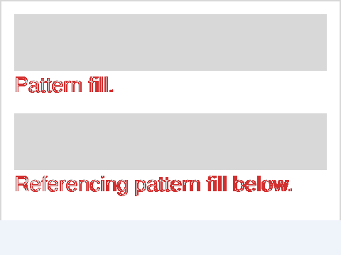 Difference