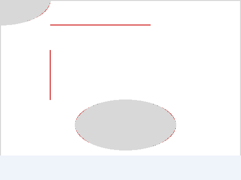 Difference